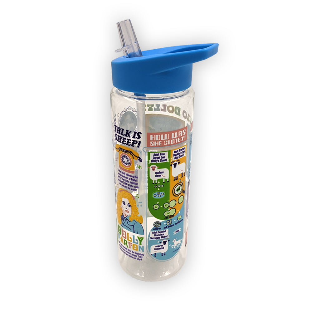 A plastic water botle with a colourful infographic about Dolly the sheep featuring illustrations about Dolly's life.