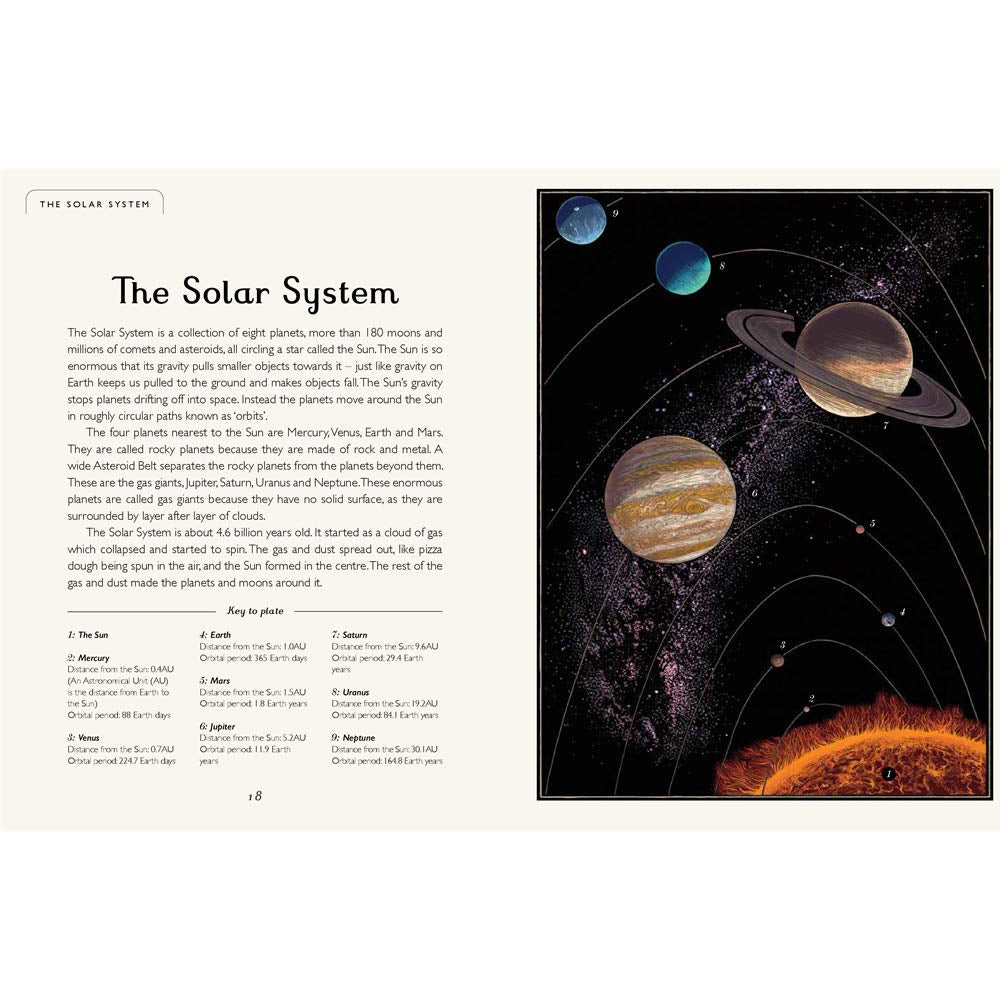 Planetarium: Welcome to the Museum