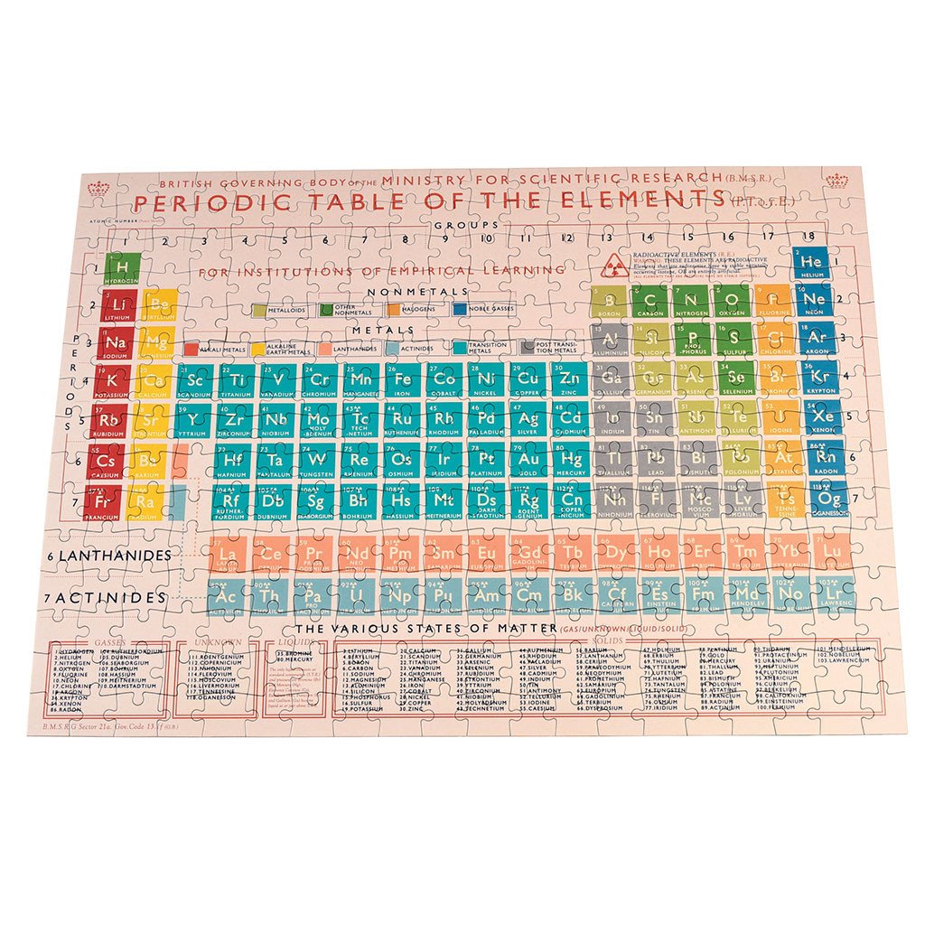 A photograph of a complete beige jigsaw puzzle with a colourful print of the periodic table.