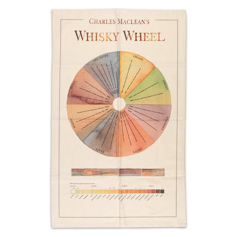 A Tea Towel of Charles Maclean's whisky tasting wheel against a plain white background.