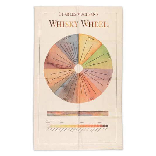 A Tea Towel of Charles Maclean's whisky tasting wheel against a plain white background.
