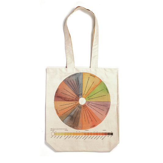 A tote bag of Charles Maclean's whisky tasting wheel against a plain white background.