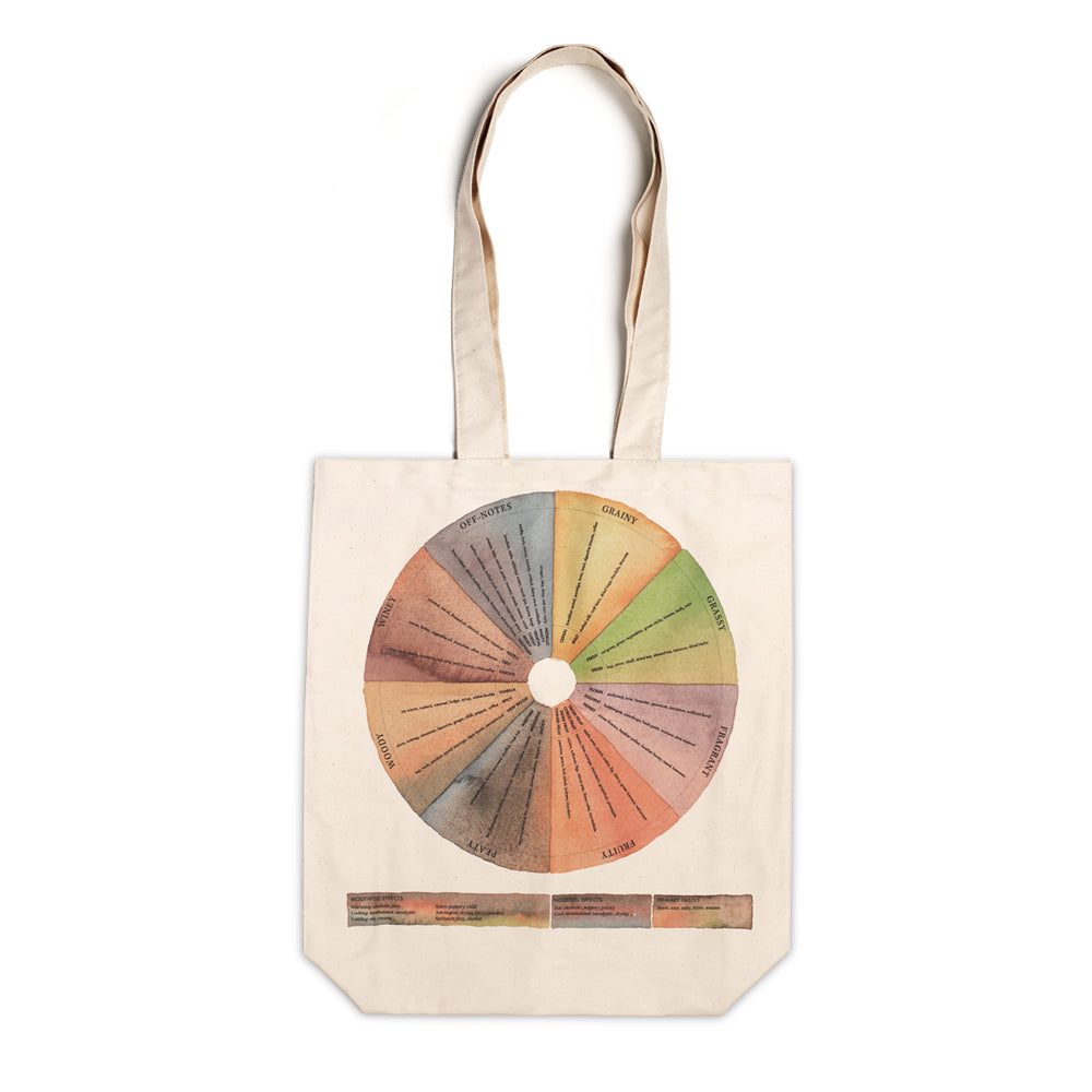 A tote bag of Charles Maclean's whisky tasting wheel against a plain white background.