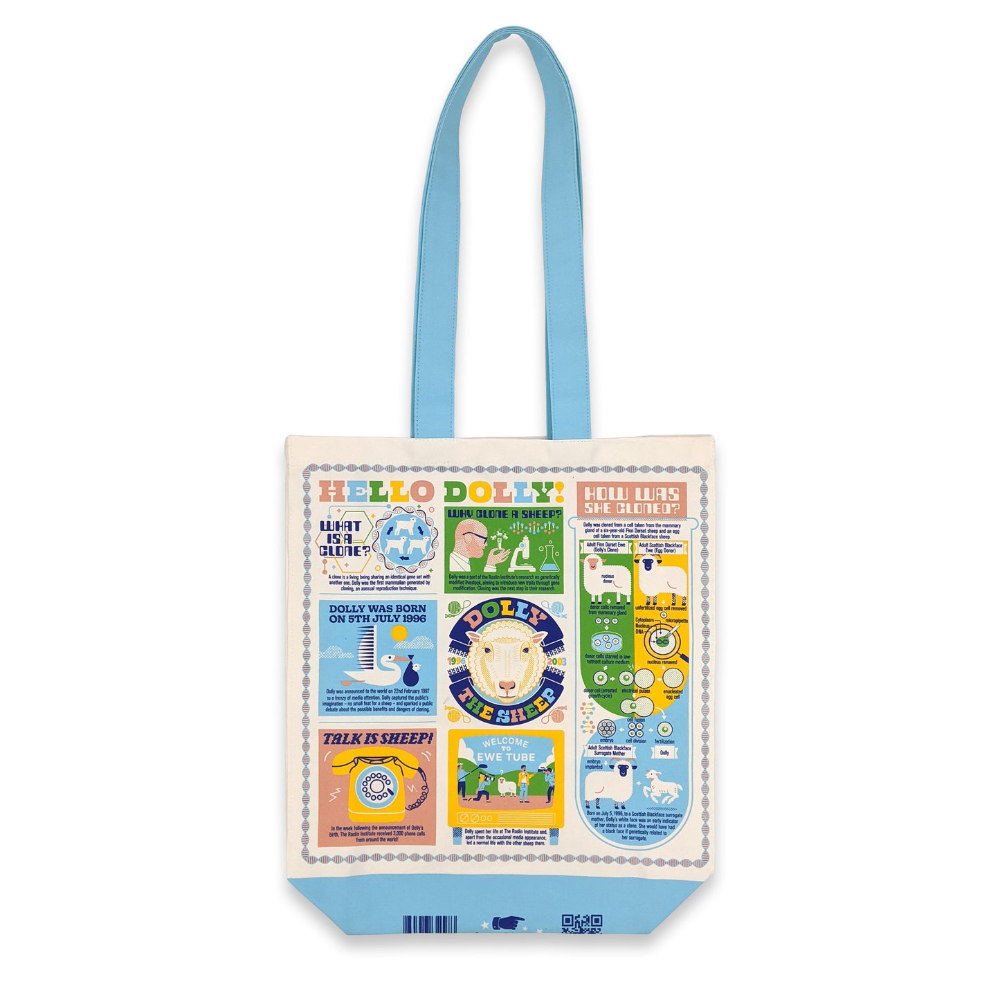 A tote bag with a colourful infographic about Dolly the sheep featuring illustrations about Dolly's life.