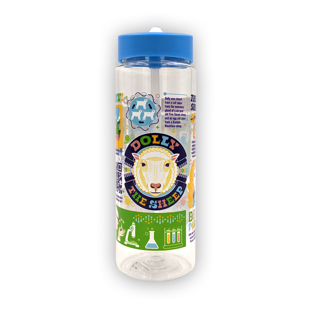 A plastic water botle with a colourful infographic about Dolly the sheep featuring illustrations about Dolly's life.